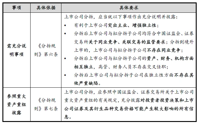 借殼上市流程(cntv借殼中視傳媒上市)