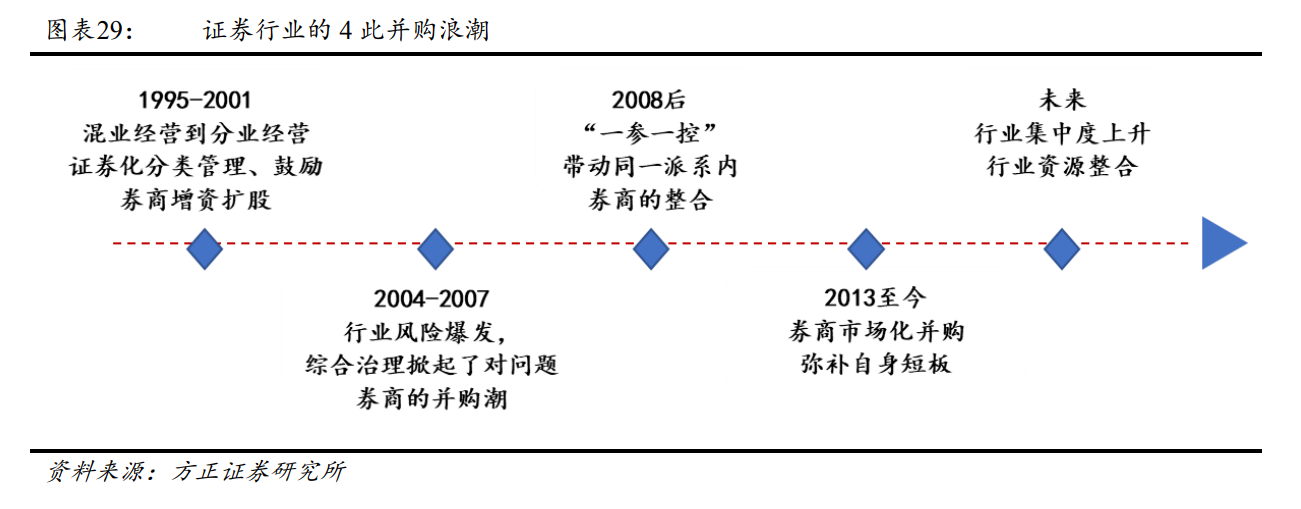 財(cái)務(wù)咨詢(xún)公司排名(深圳財(cái)務(wù)外包公司排名)