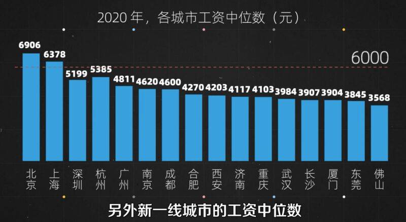 如何避稅(避稅地增值稅避稅)