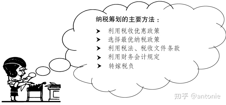 稅收籌劃(浙江省稅務(wù)學會;浙江省國際稅收研究會稅收有據(jù)——稅收政策法規(guī))(圖1)