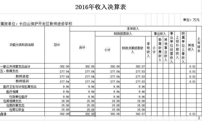 財(cái)稅培訓(xùn)(中國(guó)財(cái)稅培訓(xùn)協(xié)會(huì))