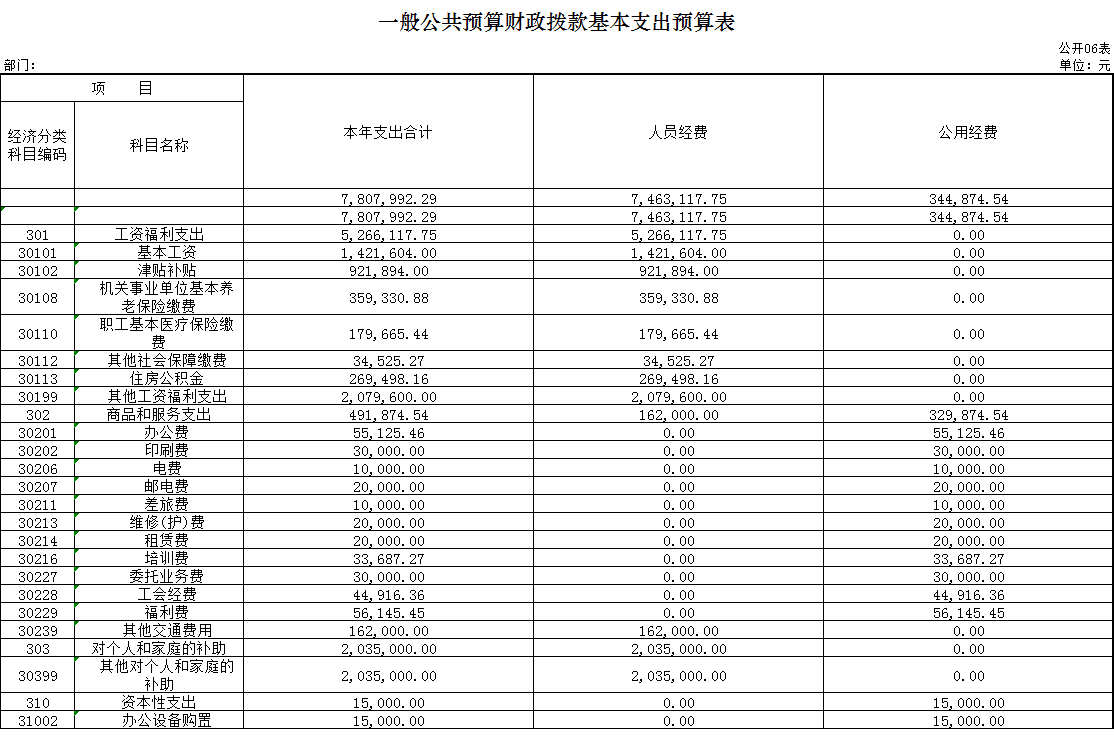 上海財(cái)稅(上海財(cái)稅發(fā)票查詢)