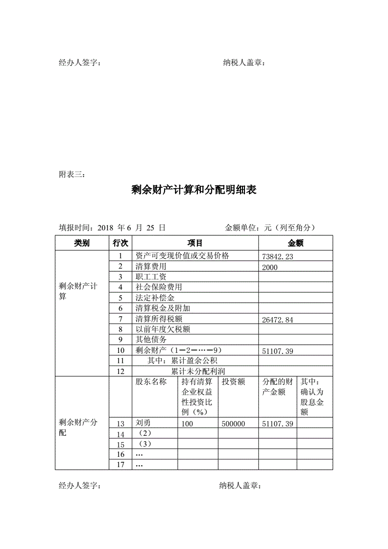 稅務(wù)籌劃怎么收費標準(小微企業(yè)稅務(wù)標準)