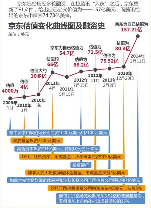 香港上市(香港微視傳媒上市)