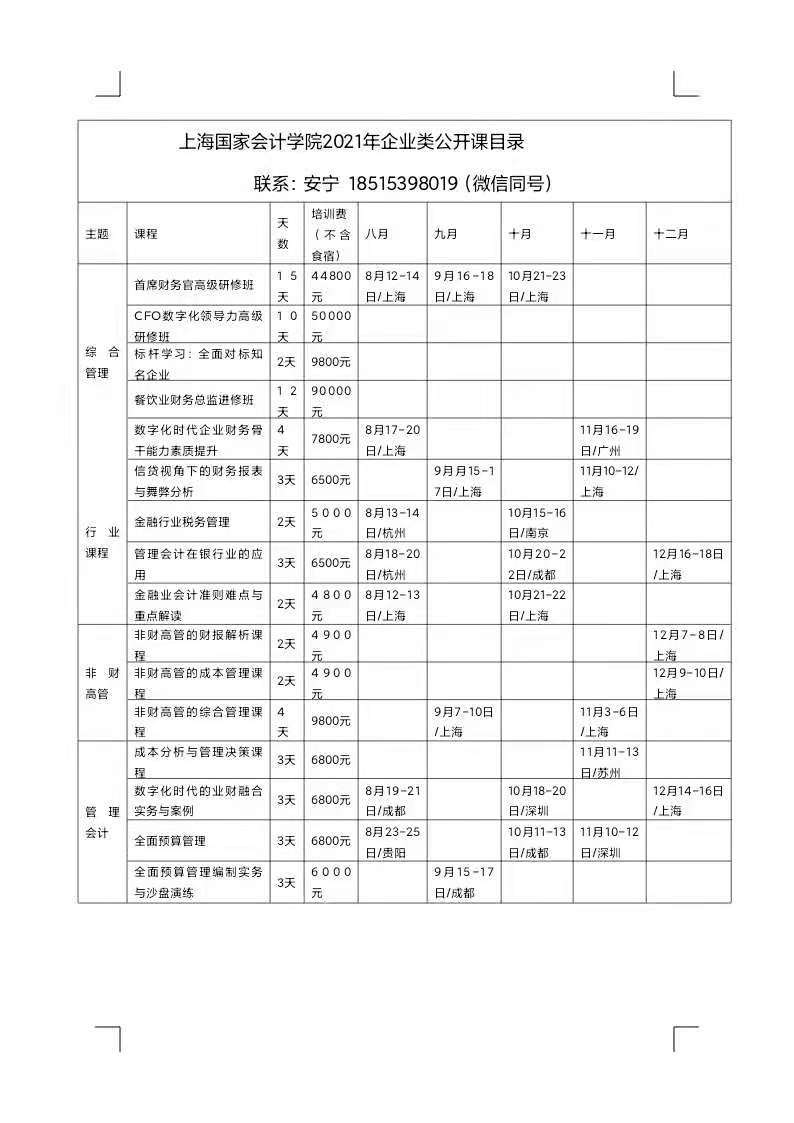 財(cái)務(wù)培訓(xùn)計(jì)劃和培訓(xùn)內(nèi)容(美國(guó)財(cái)務(wù)經(jīng)理培訓(xùn)內(nèi)容)「理臣咨詢」(圖2)