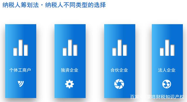 稅務(wù)籌劃的基本方法(稅務(wù)登記的基本流程)