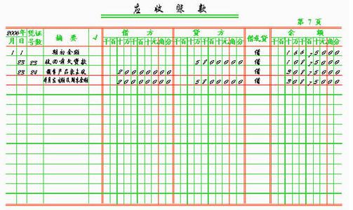 財(cái)務(wù)公司(公司對財(cái)務(wù)培訓(xùn))