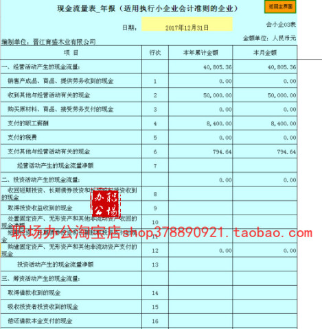 財(cái)務(wù)顧問公司(北京智道顧問有限責(zé)任公司)