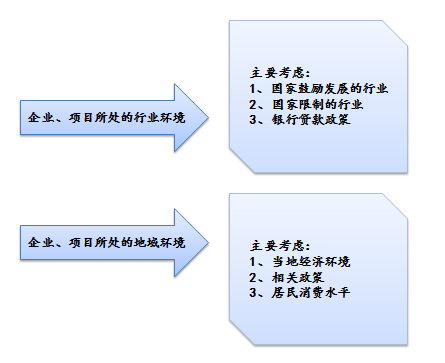 財(cái)務(wù)顧問公司(erp財(cái)務(wù)實(shí)施顧問)