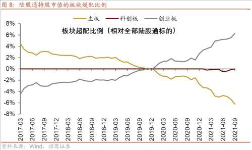 美國ipo上市流程(中國企業(yè)ipo上市流程 實務(wù))