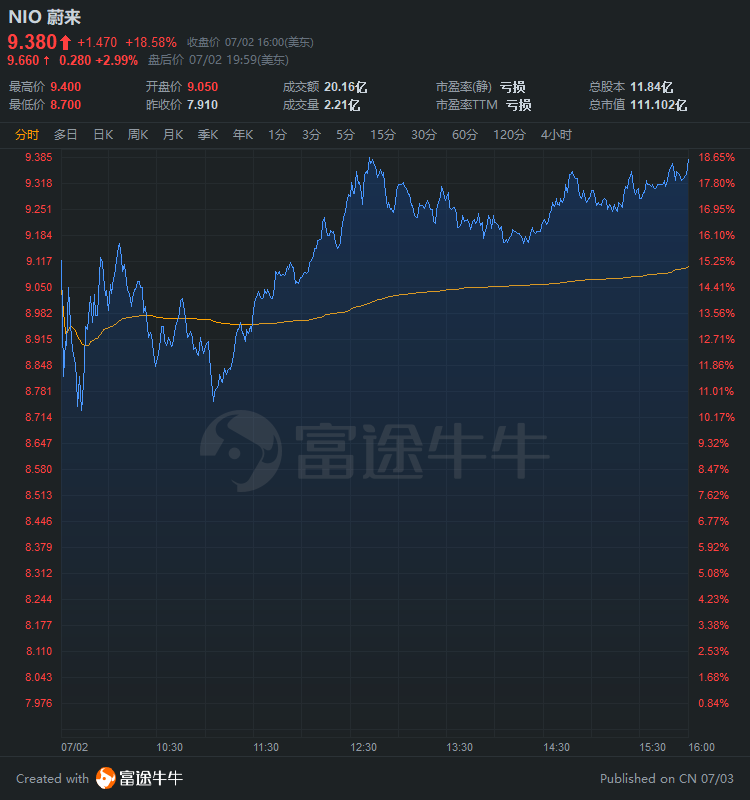 美國ipo上市流程(中國企業(yè)ipo上市流程 實務(wù))