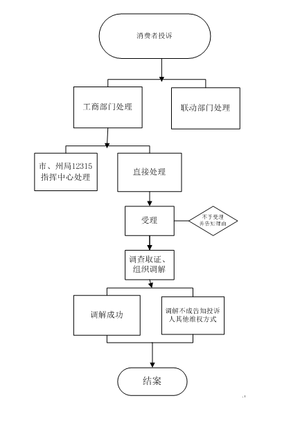 財務(wù)培訓主題有哪些(財務(wù)干部主題教育研討發(fā)言)