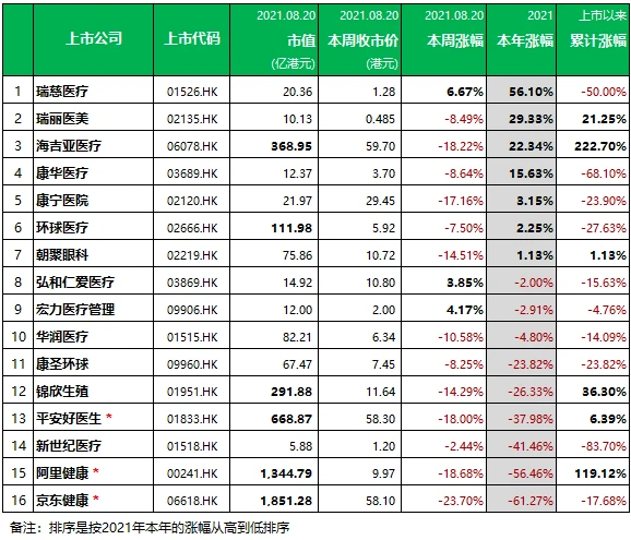 香港上市公司(香港律師公證成都香港公司代理注冊)