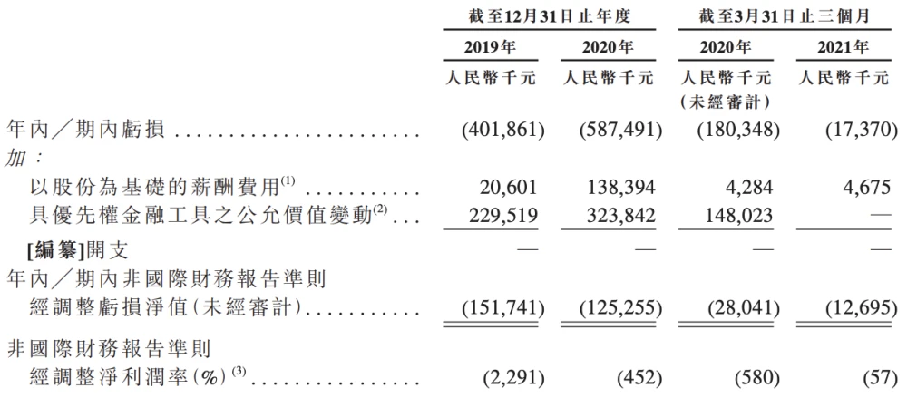 香港上市公司(香港律師公證成都香港公司代理注冊)(圖7)