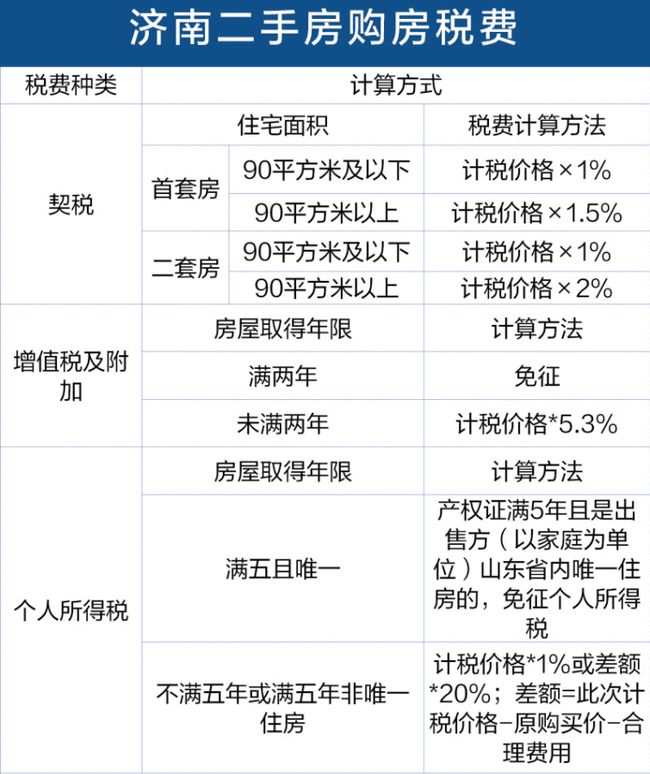 最新納稅籌劃案例(工資,薪金與勞務(wù)報酬納稅平衡點在個稅籌劃中的運用)