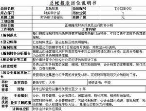 財務(wù)(2013年財務(wù)工作總結(jié)及2014年財務(wù)工作計(jì)劃1)