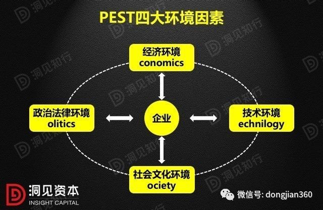 財(cái)會(huì)學(xué)園：最透徹的財(cái)務(wù)分析深度解析?。ê?0頁(yè)P(yáng)PT）