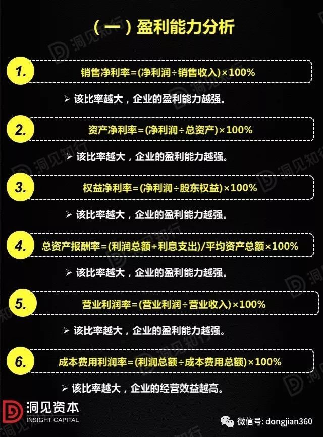 財(cái)會(huì)學(xué)園：最透徹的財(cái)務(wù)分析深度解析?。ê?0頁(yè)P(yáng)PT）