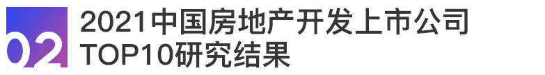 房地產(chǎn)上市公司(房地策劃公司微信運營)(圖19)