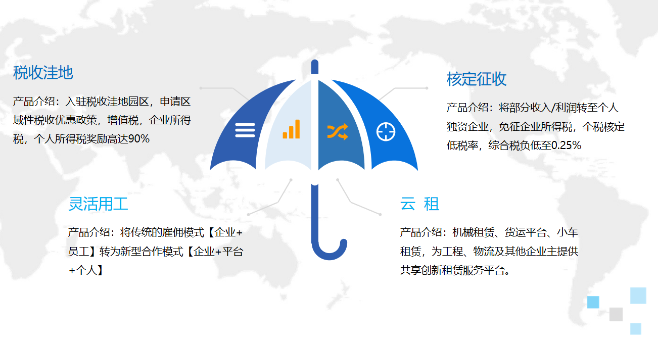 公司節(jié)稅籌劃(公司消費稅籌劃論文)