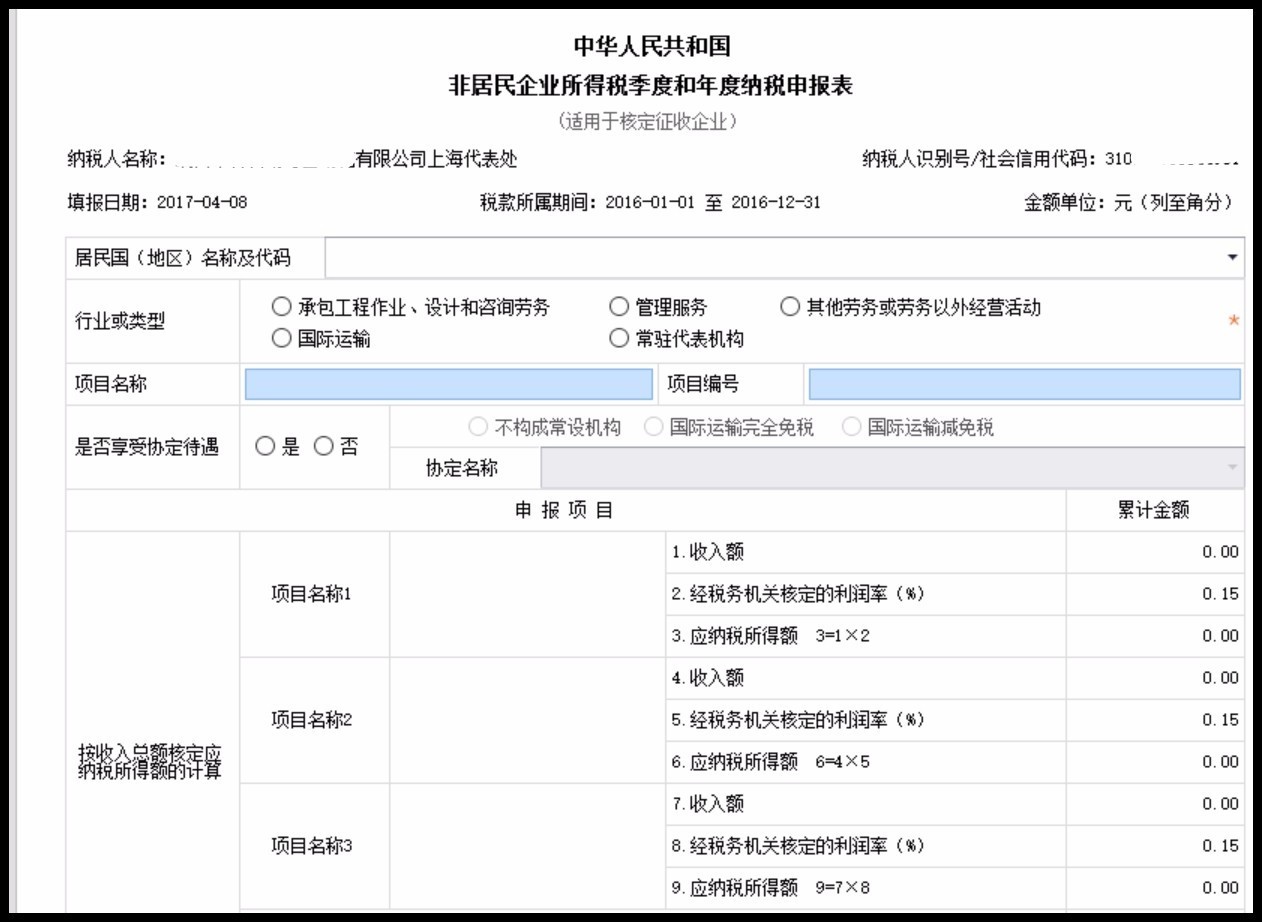 企業(yè)做稅務(wù)籌劃(一流的企業(yè)做標(biāo)準(zhǔn),二流企業(yè)做品牌,三流企業(yè)做生產(chǎn))