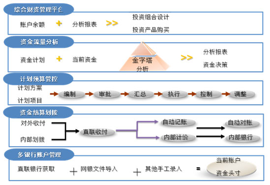 財務咨詢公司排名(十大財務外包公司排名)