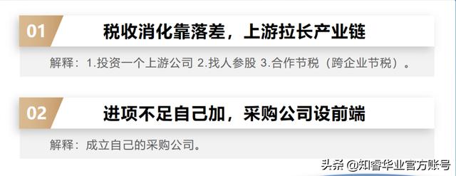 稅收籌劃的基本方法包括_企業(yè)稅收籌劃的方法及原則包括些什么？