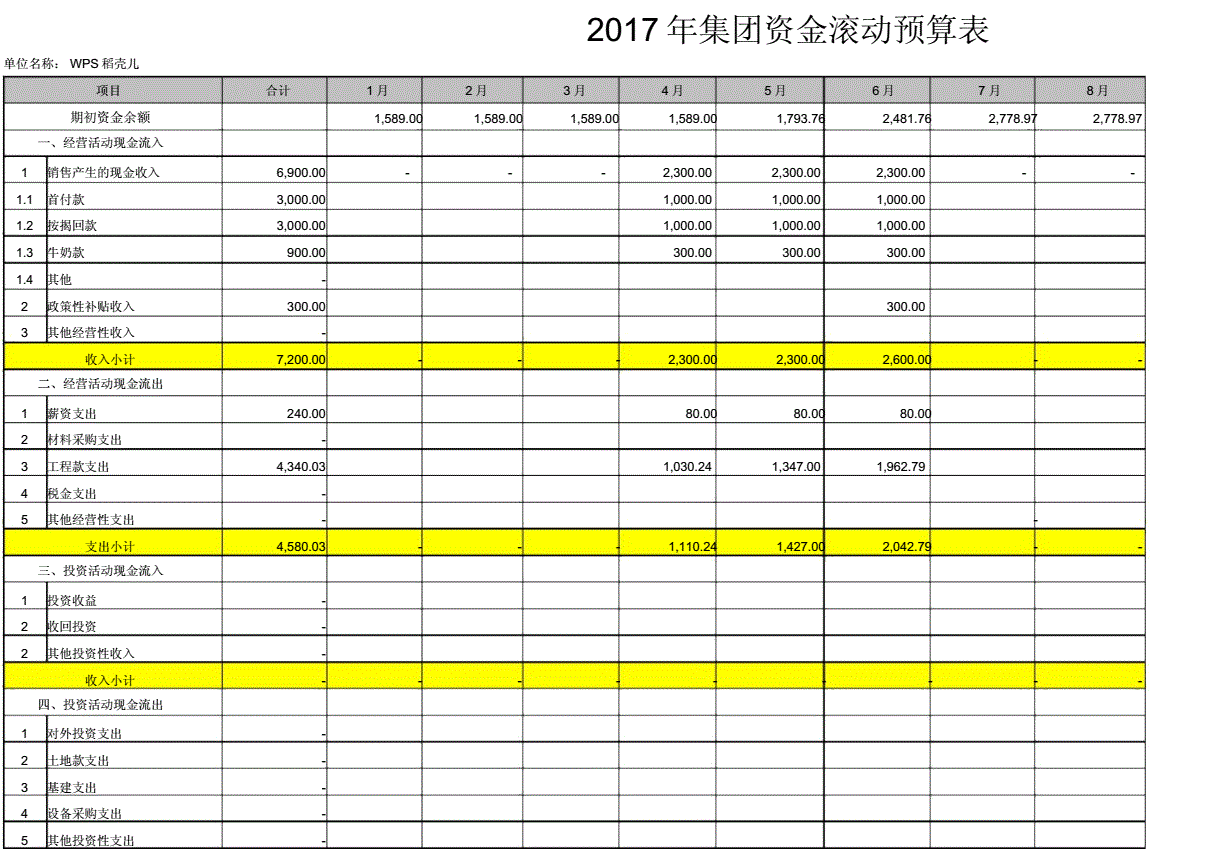 公司財務(wù)管理(財務(wù)如何管理)