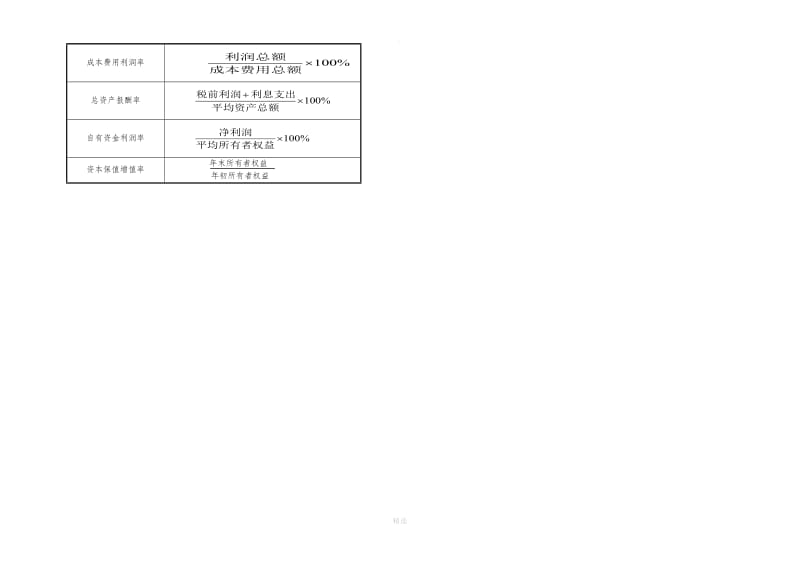 企業(yè)財務管理(電廠財務精細化管理實施方案)