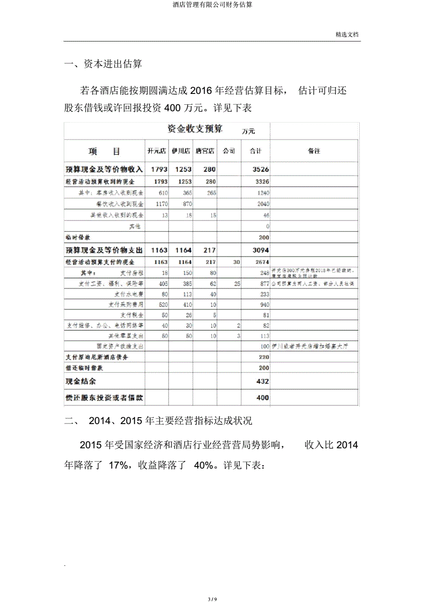 企業(yè)財務管理(安越咨詢公司 海爾財務共享管理)