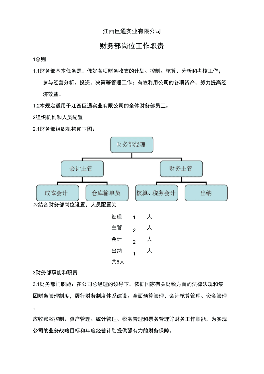 財務(wù)總監(jiān)崗位職責(zé)(酒店財務(wù)總監(jiān)職責(zé))