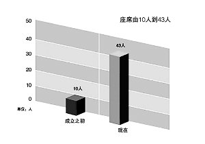 納稅服務(wù)，從聆聽(tīng)開(kāi)始