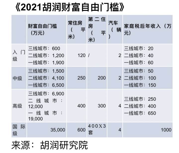 財(cái)務(wù)(老板娘經(jīng)手財(cái)務(wù)章,兼職會計(jì)只做帳,誰是財(cái)務(wù)經(jīng)理)