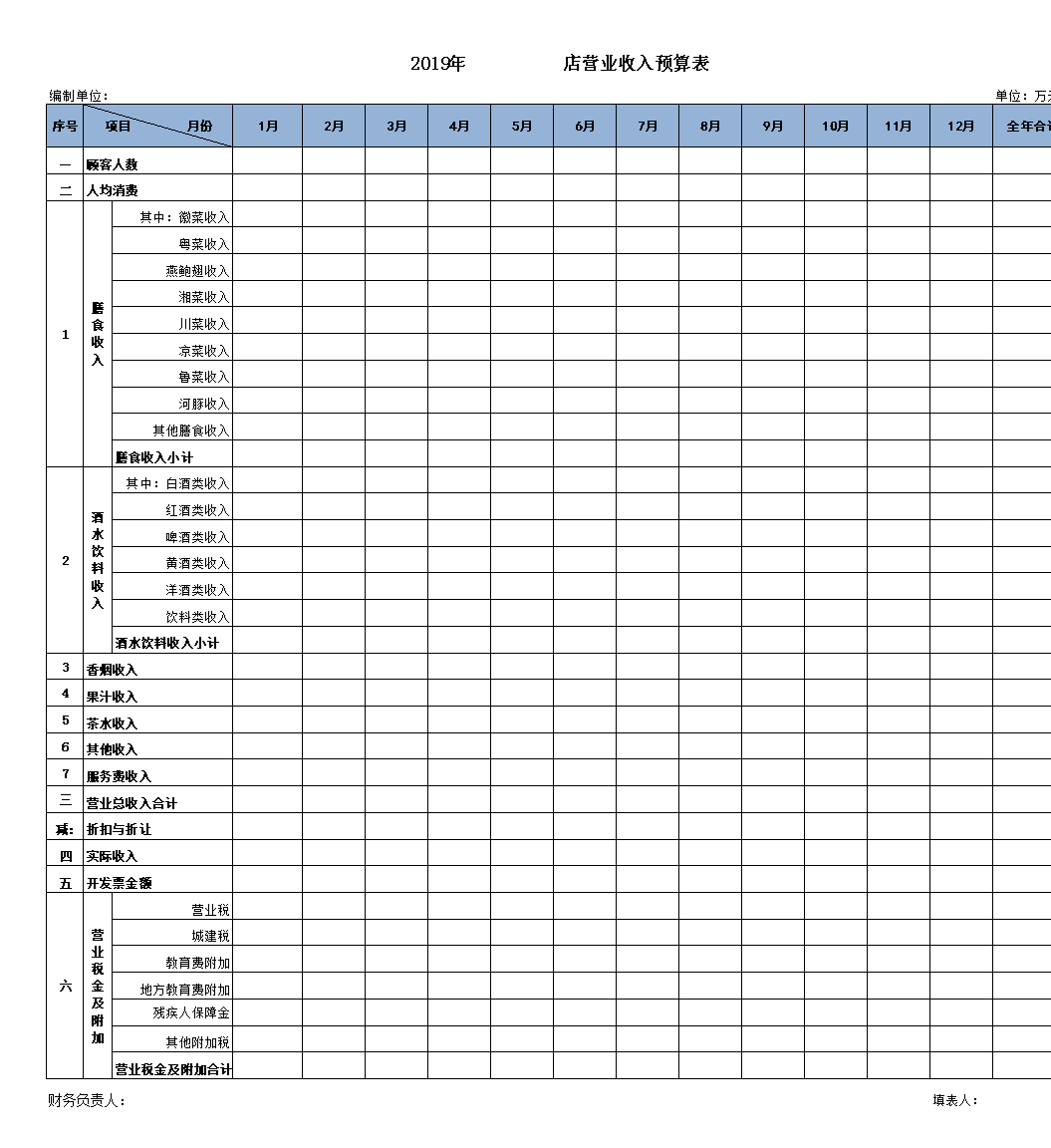 企業(yè)財(cái)務(wù)管理(財(cái)務(wù)異地管理)