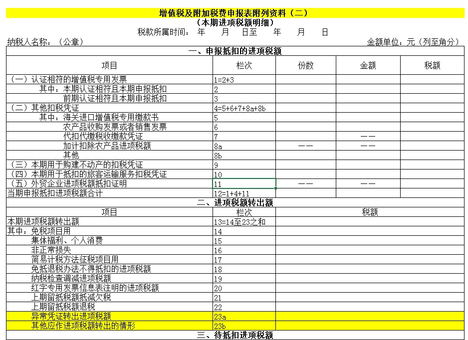 稅務代理(稅務注銷代理)