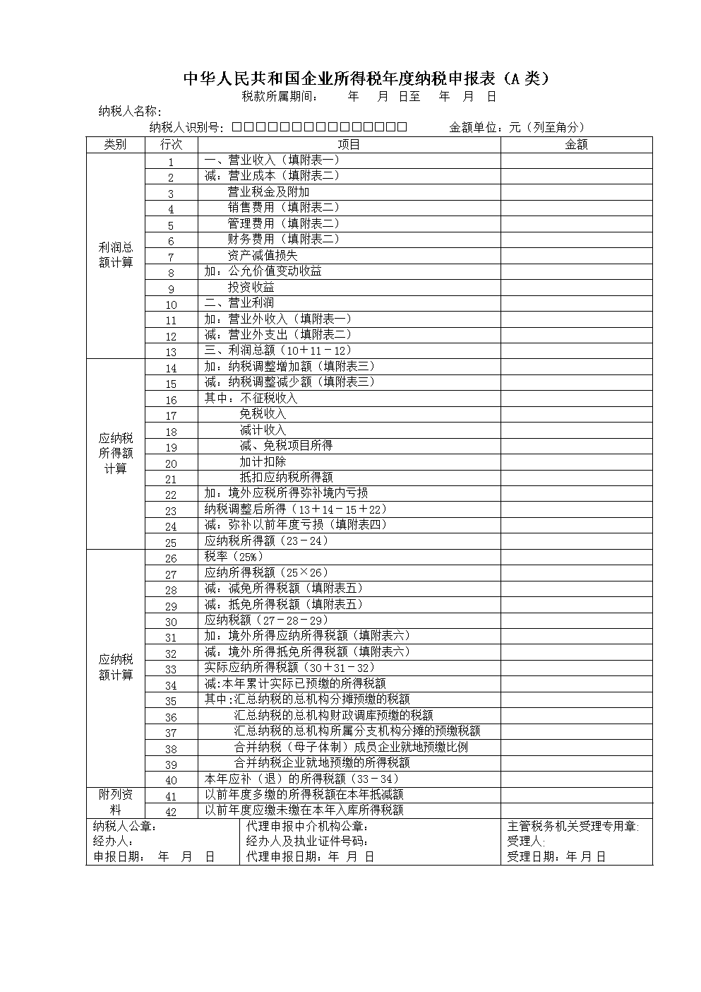 重慶稅務(wù)(重慶國(guó)家稅務(wù)發(fā)票查詢)