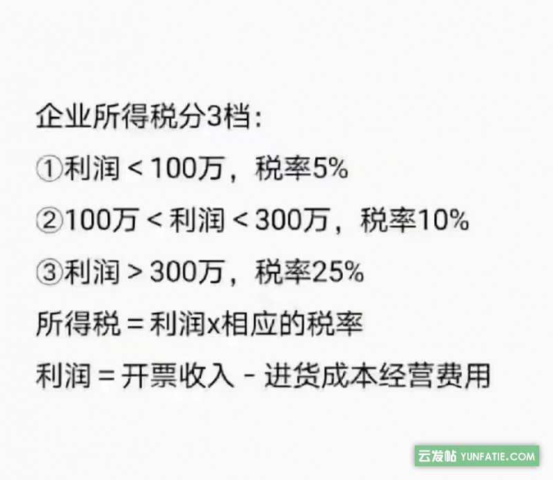 財(cái)稅顧問(百度營銷師 營銷顧問 高級營銷顧問 營銷專家)