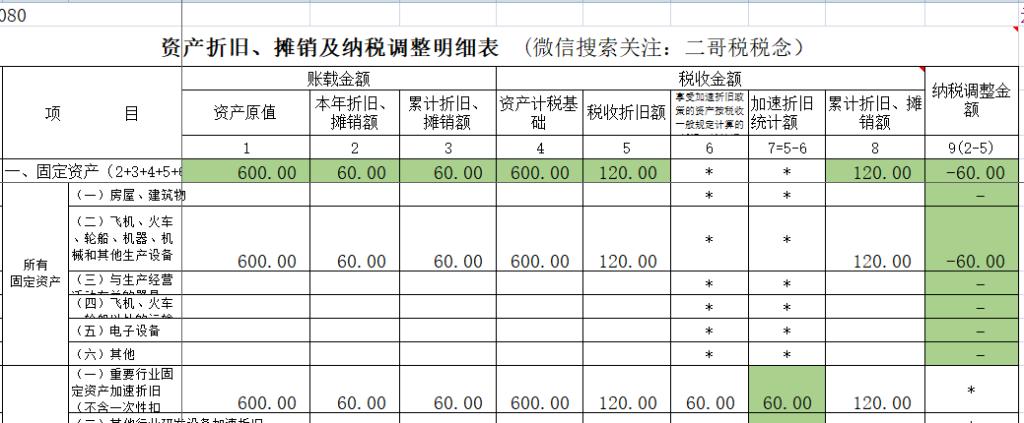 公司怎么稅收籌劃(香港離岸公司公司稅收)