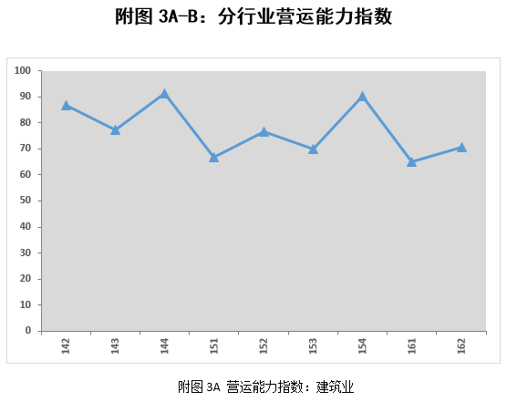 上市公司財務(wù)分析報告(公司主要財務(wù)指標分析)