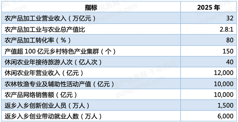 上市公司財務(wù)分析報告(公司主要財務(wù)指標分析)