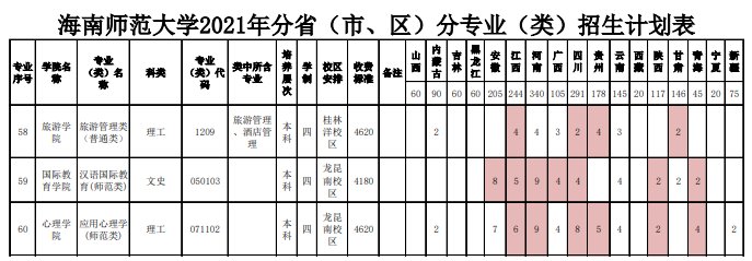 湖北財稅學院(湖北職業(yè)財稅學院?；?