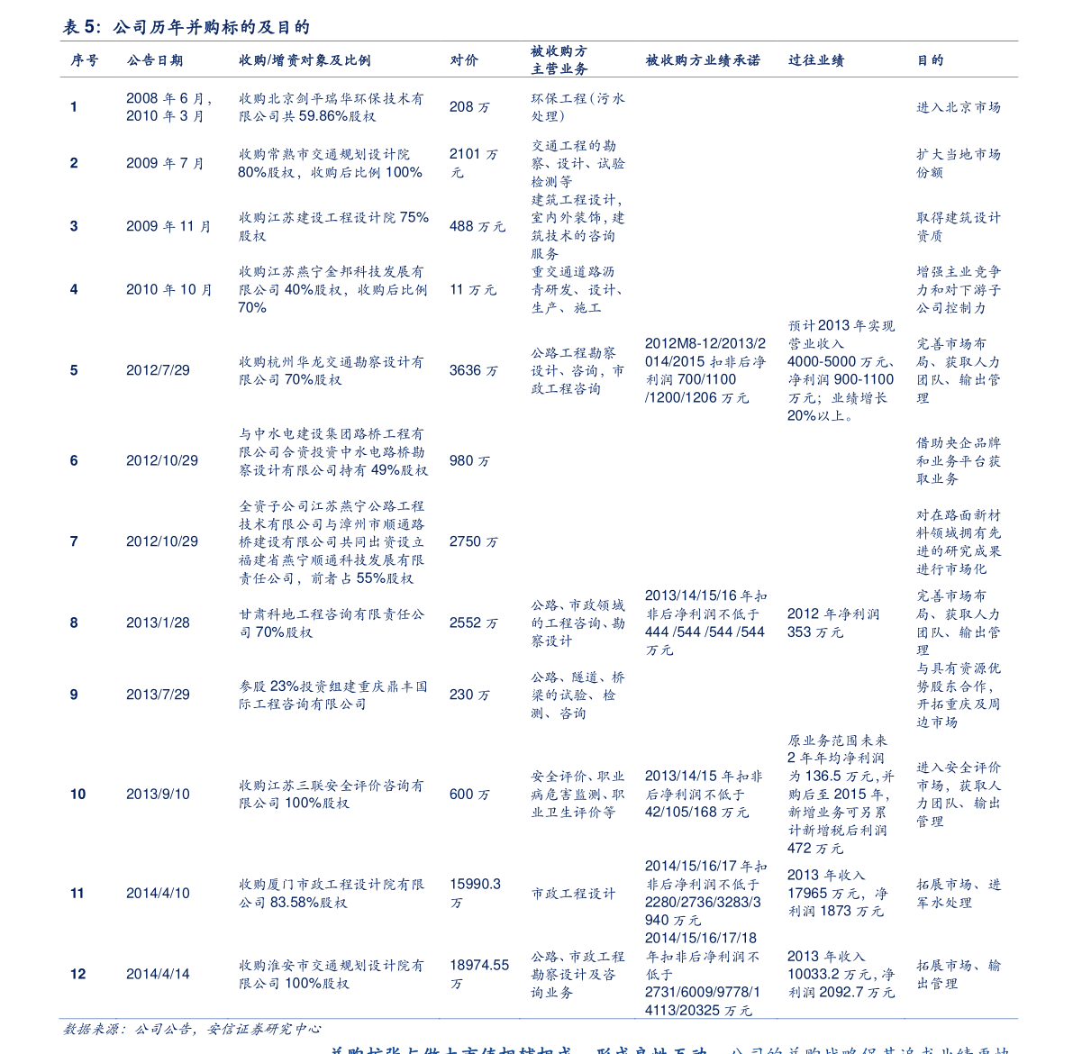 鋰電隔膜上市公司一覽，2021年鋰電隔膜上市公司有哪些？