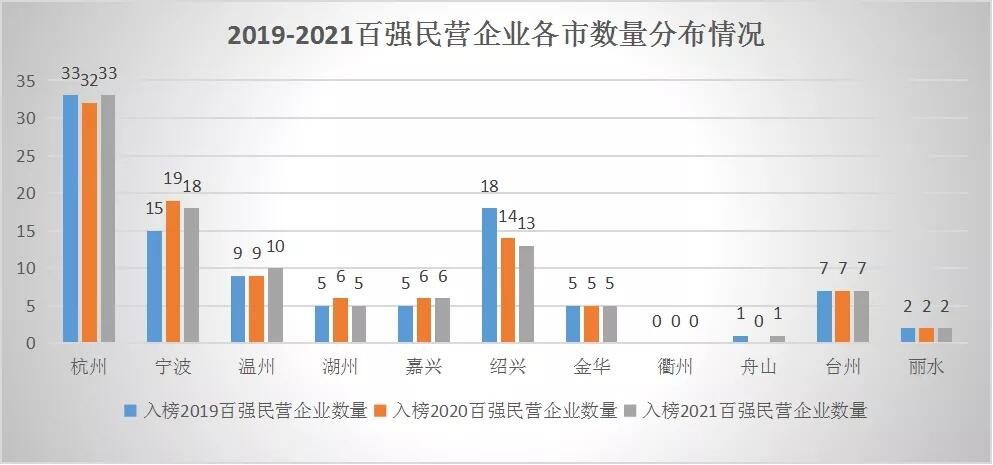 溫州上市公司(溫州上市集團(tuán)董事長(zhǎng)扮窮回家