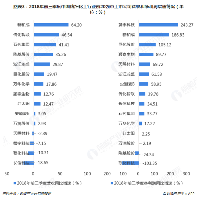 溫州上市公司(溫州上市集團(tuán)董事長扮窮回家探親)