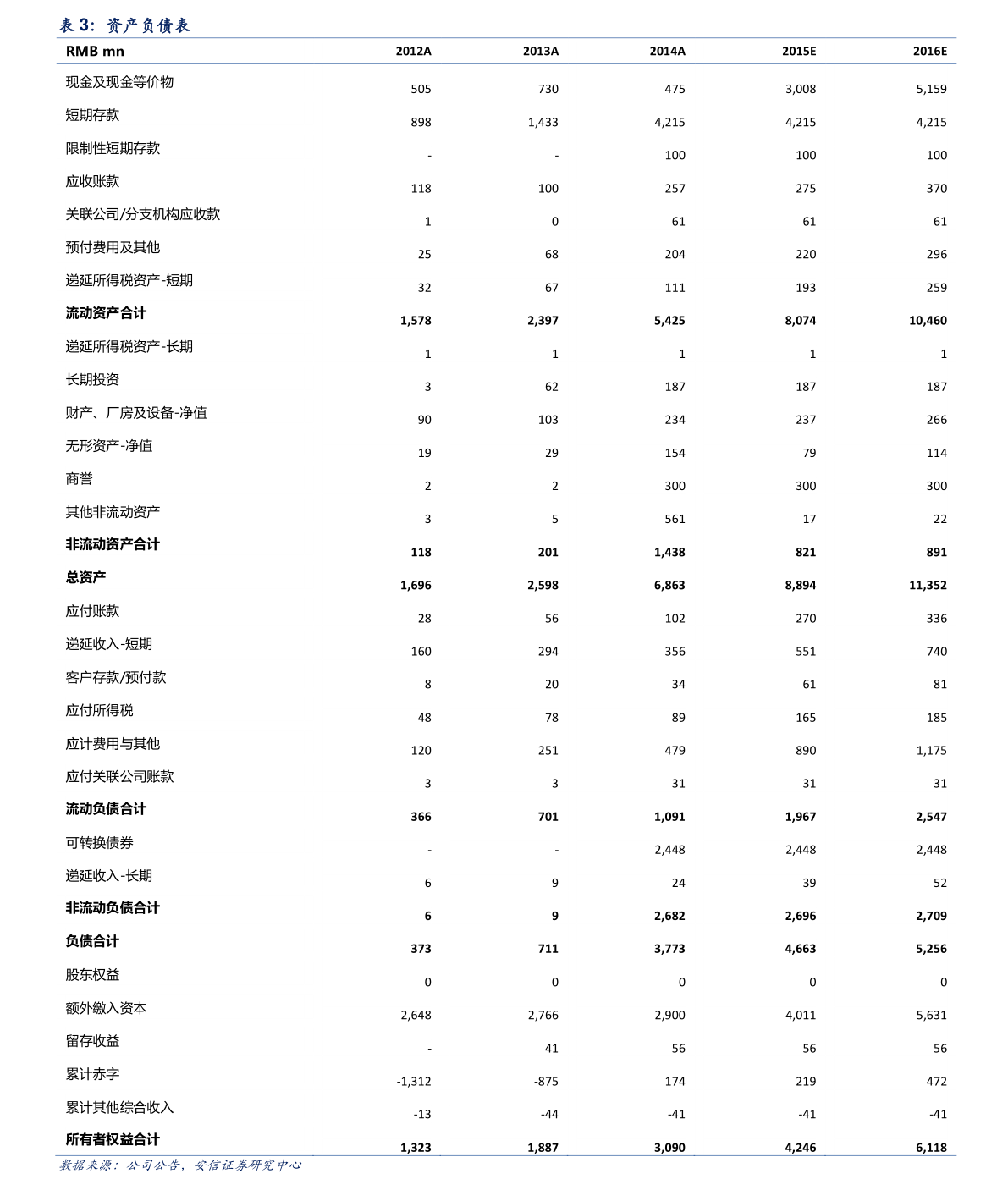 運動鞋概念上市公司有哪些？運動鞋上市公司股票一覽