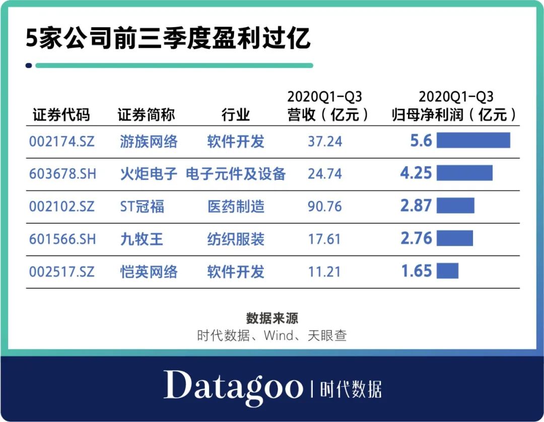 泉州上市公司(泉州公司有哪些公司)(圖7)