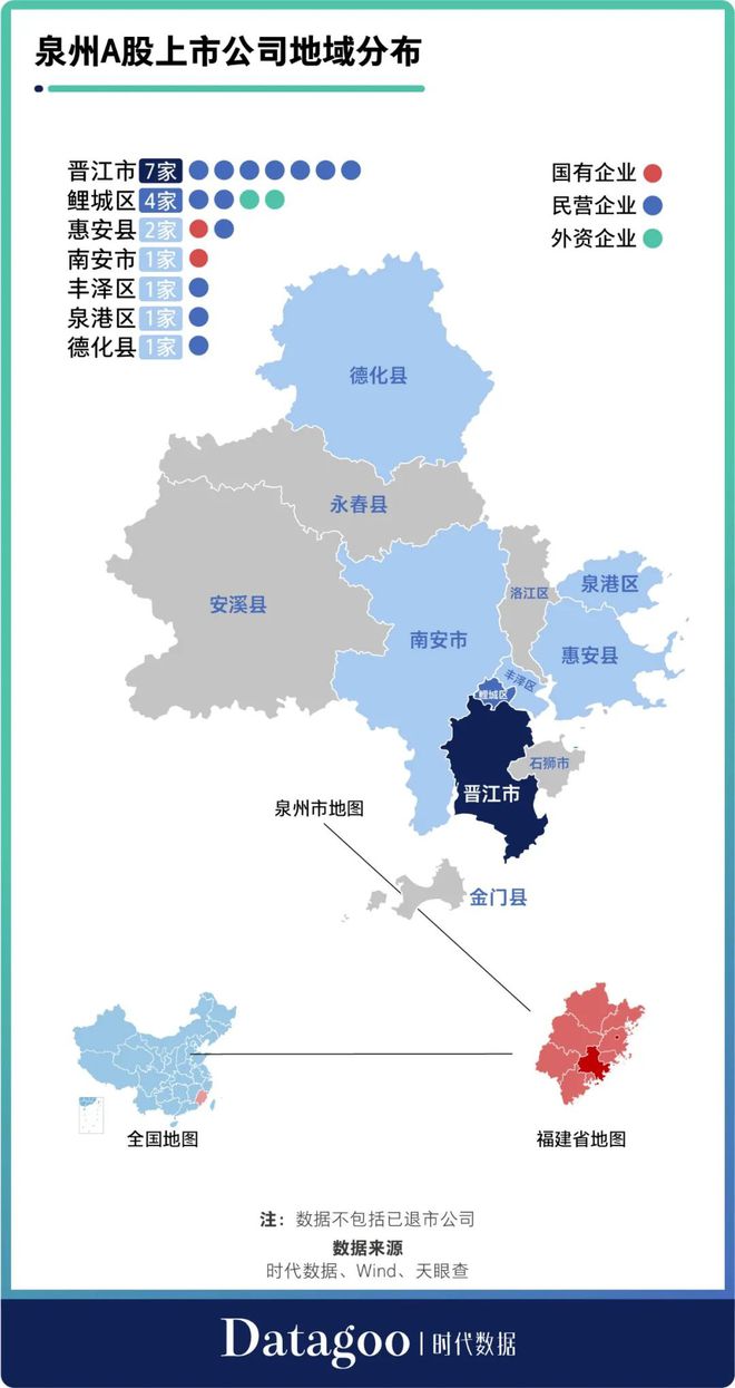 泉州上市公司(公司拆分上市)(圖5)