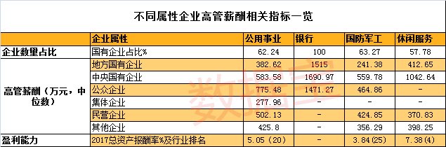 上市公司高管薪酬(公司港股上市 高管開(kāi)戶)(圖5)