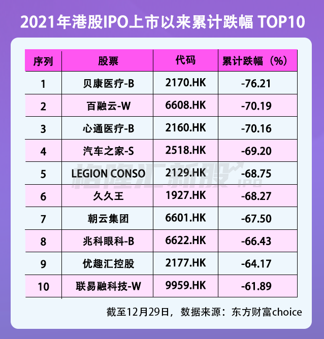 ipo市場(ipo過會率 市場影響)(圖9)