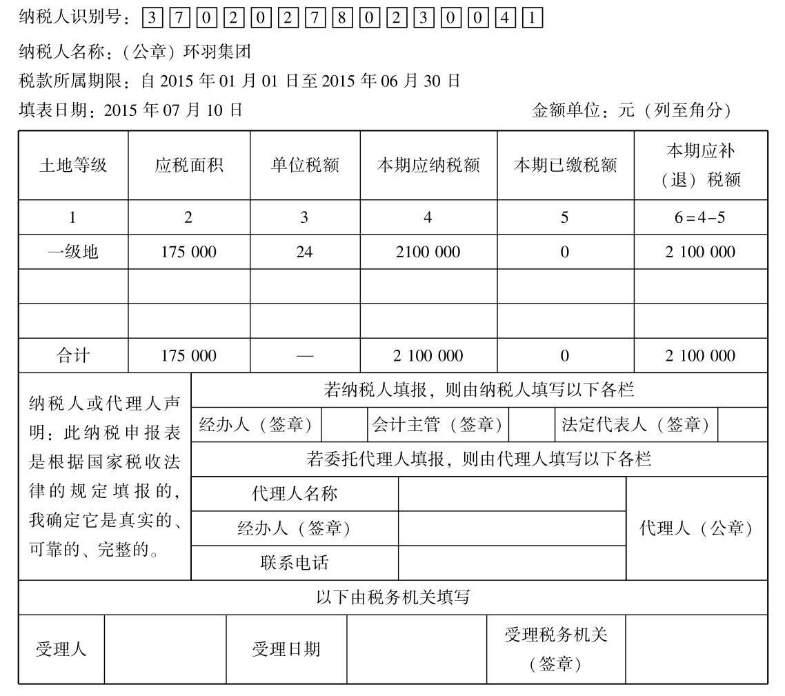 稅務(wù)籌劃收費(fèi)比例(稅務(wù)罰款滯納金比例)